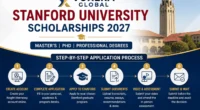Stanford University Scholarships 2027 Fully Funded