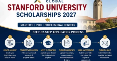 Stanford University Scholarships 2027 Fully Funded